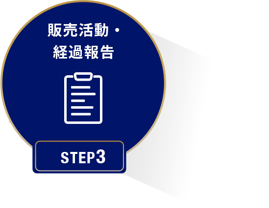 step3販売活動