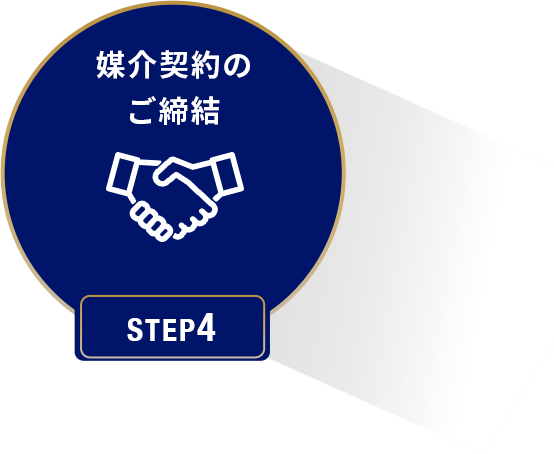 step4媒介契約のご締結