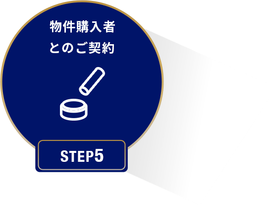 STEP5物件購入者とのご契約