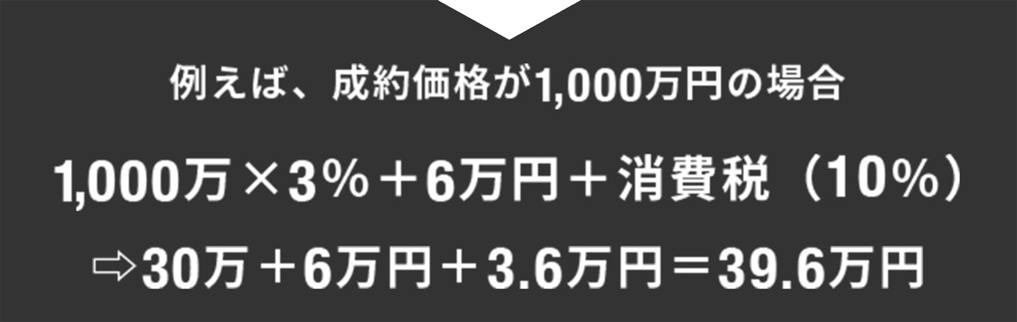 例。１０００万円なら３９．６万円